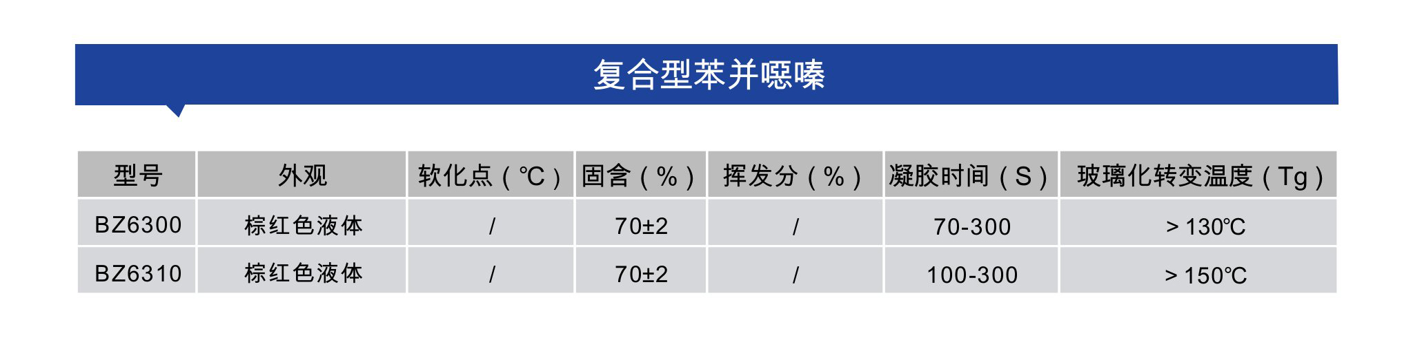 复合型苯并.jpg