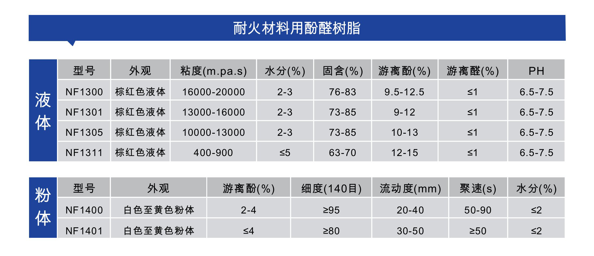 耐火材料.jpg