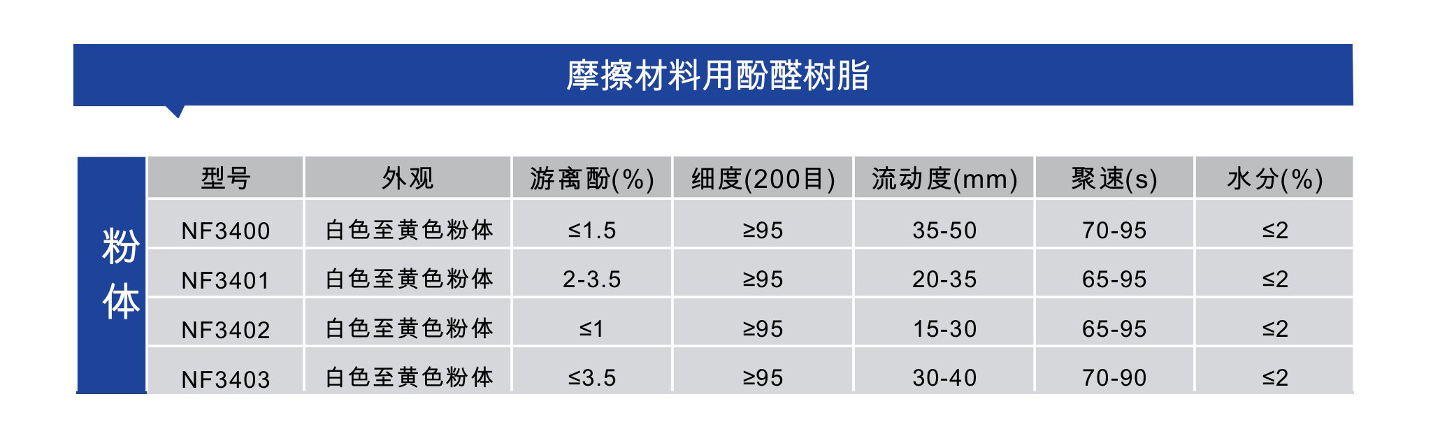 摩擦材料.jpg